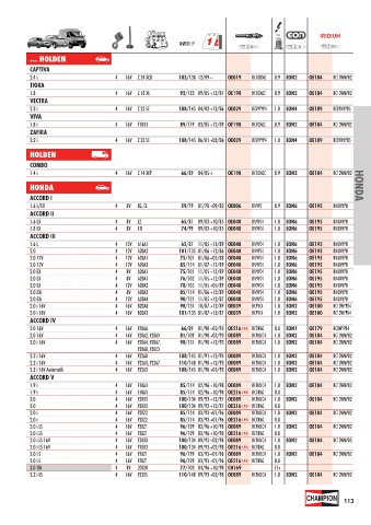 Catalogs auto parts for car and truck