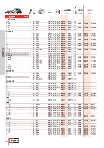 Catalogs auto parts for car and truck