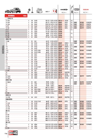 Catalogs auto parts for car and truck