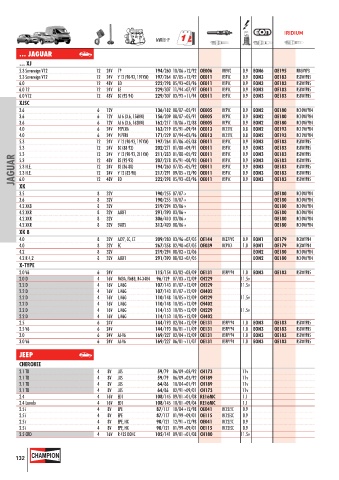 Catalogs auto parts for car and truck