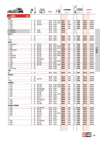 Catalogs auto parts for car and truck