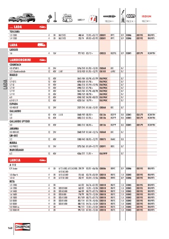 Catalogs auto parts for car and truck