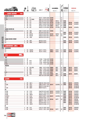 Catalogs auto parts for car and truck