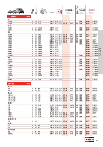 Catalogs auto parts for car and truck