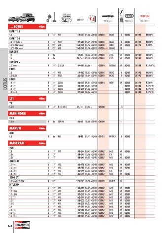 Catalogs auto parts for car and truck