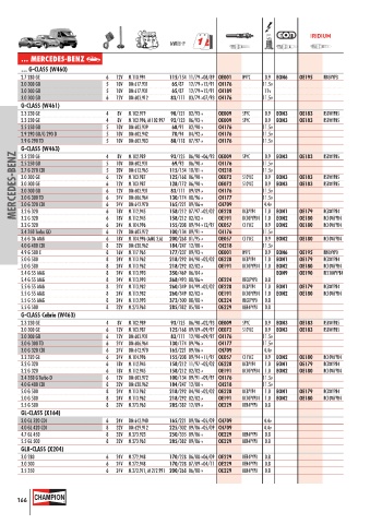 Catalogs auto parts for car and truck