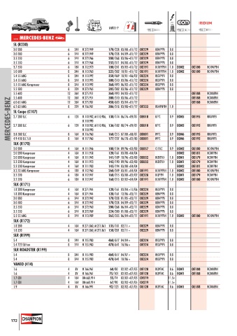 Catalogs auto parts for car and truck