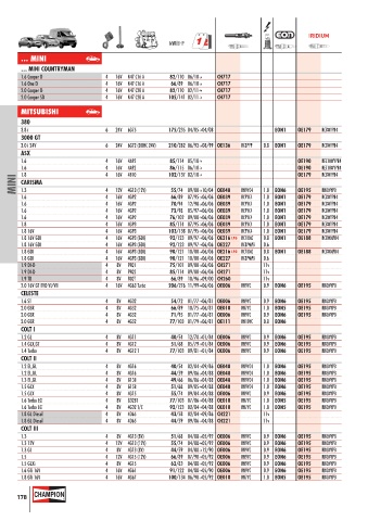 Catalogs auto parts for car and truck