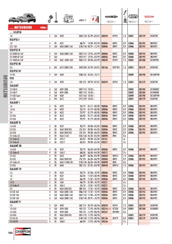 Catalogs auto parts for car and truck