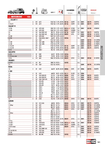 Catalogs auto parts for car and truck