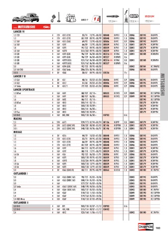 Catalogs auto parts for car and truck