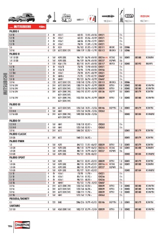 Catalogs auto parts for car and truck