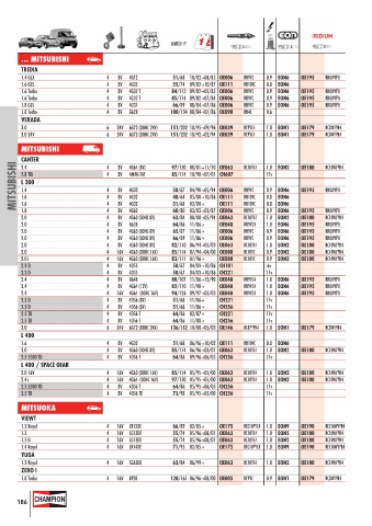 Catalogs auto parts for car and truck