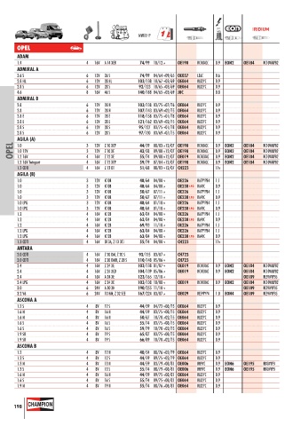 Catalogs auto parts for car and truck