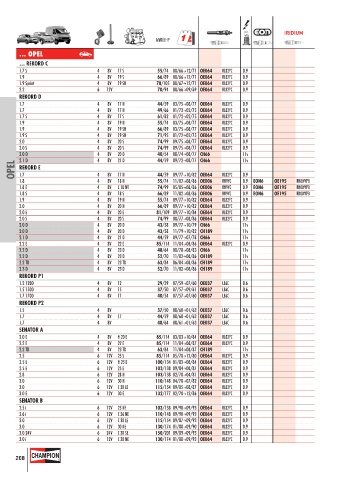 Catalogs auto parts for car and truck