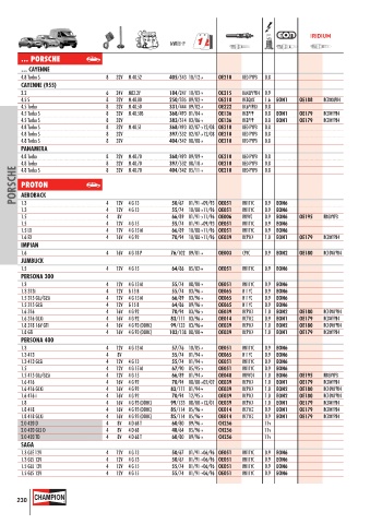 Catalogs auto parts for car and truck