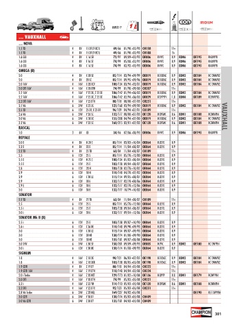 Catalogs auto parts for car and truck