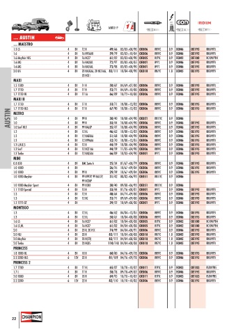 Catalogs auto parts for car and truck