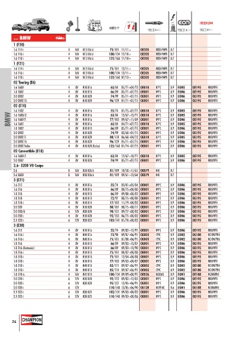 Catalogs auto parts for car and truck