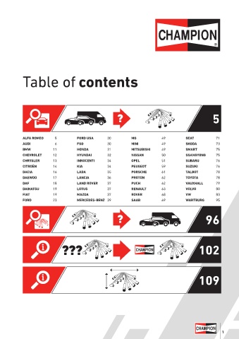 Catalogs auto parts for car and truck