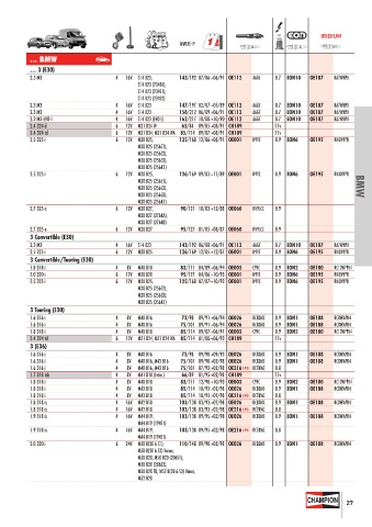 Catalogs auto parts for car and truck