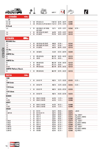 Catalogs auto parts for car and truck