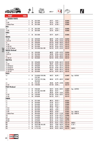 Catalogs auto parts for car and truck