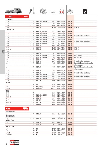 Catalogs auto parts for car and truck