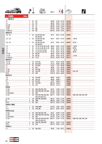 Catalogs auto parts for car and truck