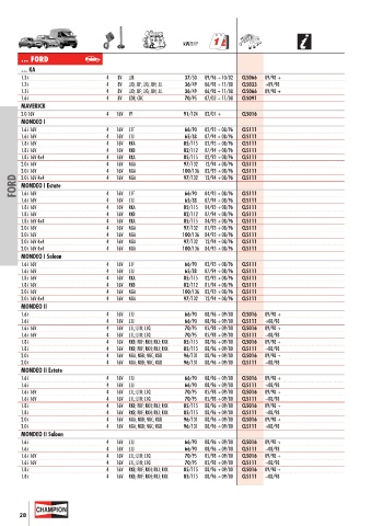 Catalogs auto parts for car and truck