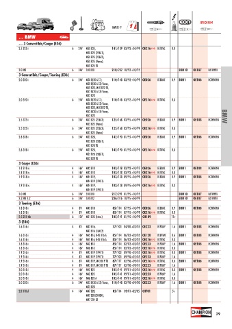 Catalogs auto parts for car and truck