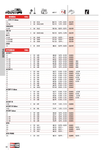 Catalogs auto parts for car and truck