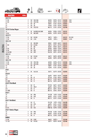 Catalogs auto parts for car and truck