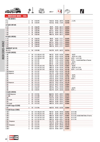 Catalogs auto parts for car and truck