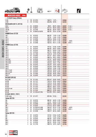 Catalogs auto parts for car and truck