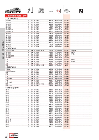 Catalogs auto parts for car and truck