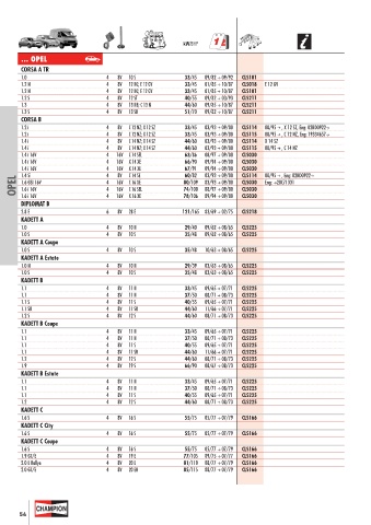 Catalogs auto parts for car and truck