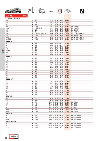 Catalogs auto parts for car and truck