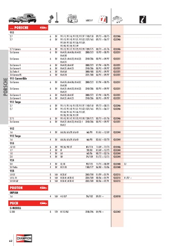 Catalogs auto parts for car and truck