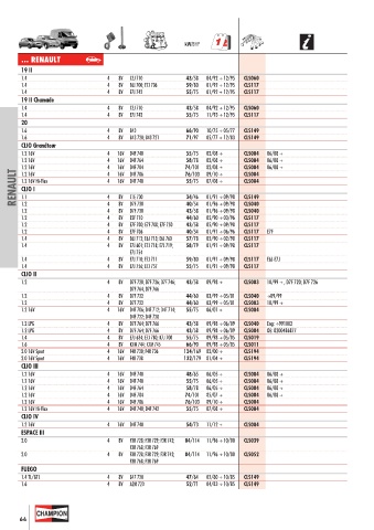 Catalogs auto parts for car and truck