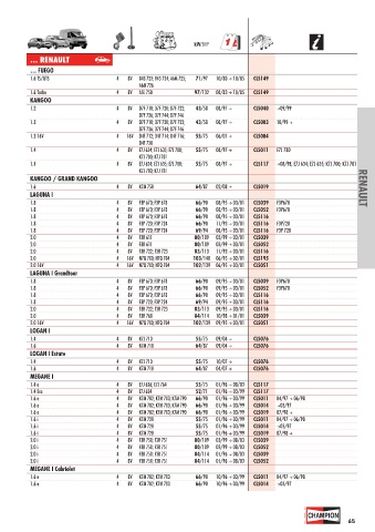 Catalogs auto parts for car and truck