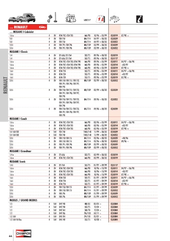 Catalogs auto parts for car and truck