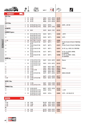 Catalogs auto parts for car and truck