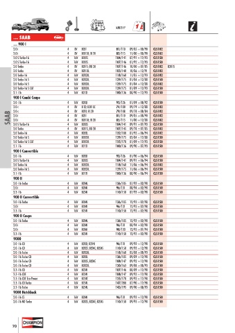 Catalogs auto parts for car and truck