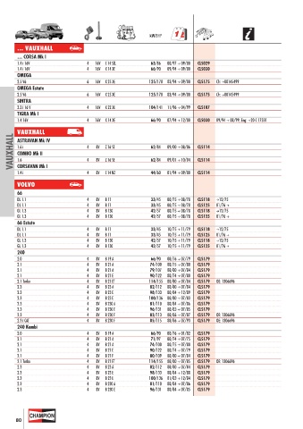 Catalogs auto parts for car and truck