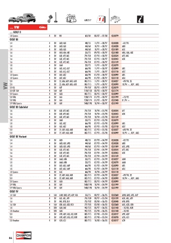 Catalogs auto parts for car and truck