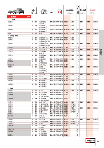 Catalogs auto parts for car and truck