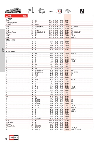 Catalogs auto parts for car and truck