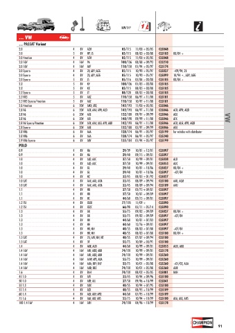 Catalogs auto parts for car and truck