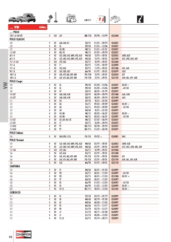 Catalogs auto parts for car and truck